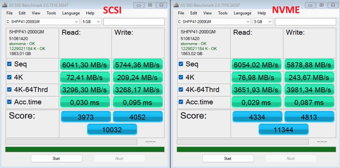 Nâng cấp hiệu năng Windows 11 - Ảnh 2.