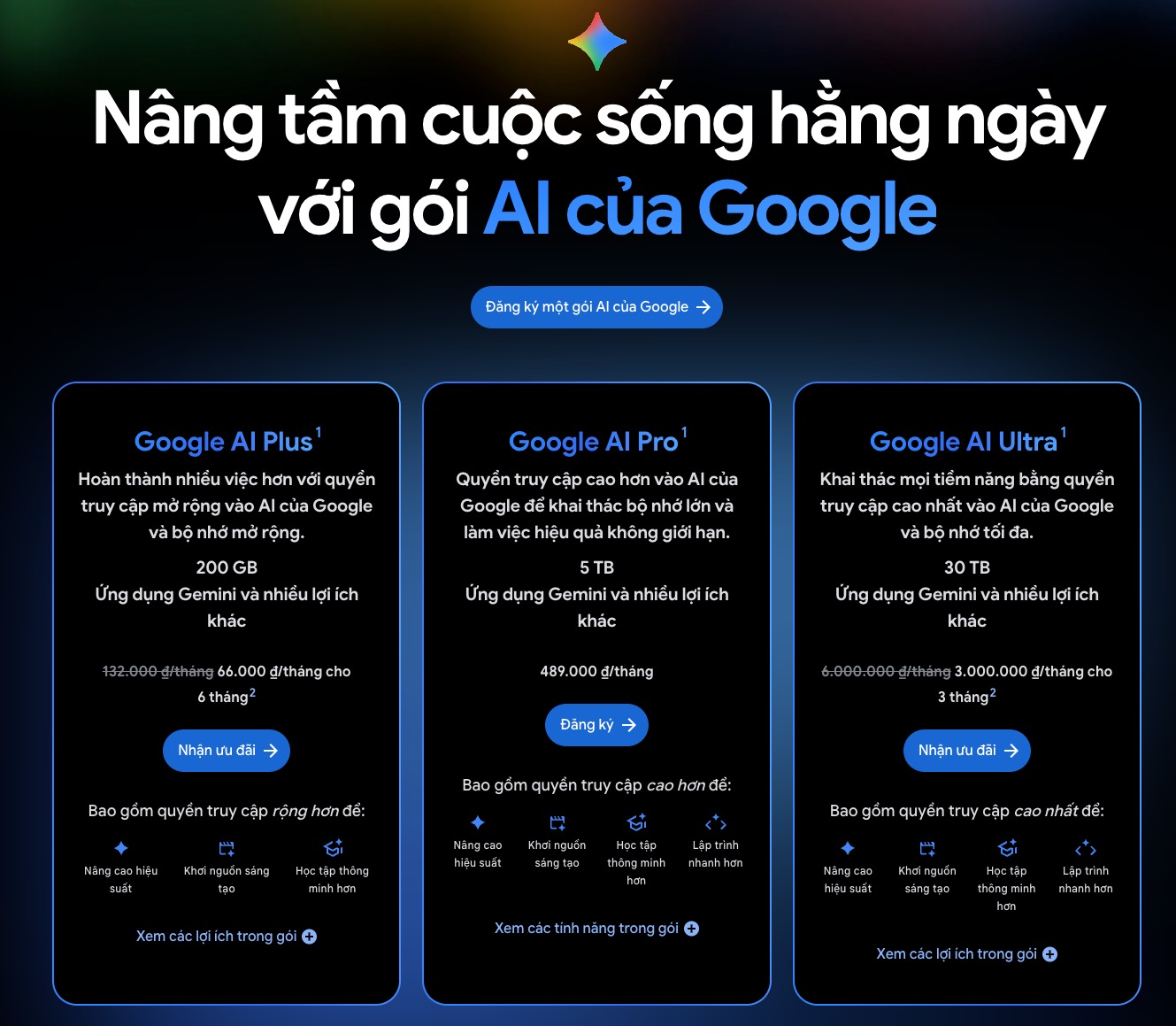 Google Tăng Cường Gói AI Pro: Nâng Cấp Miễn Phí Lên 5TB, Người Dùng Được Lợi - Ảnh 1.